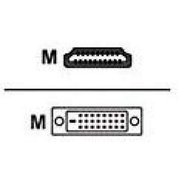 Cable HDMI/DVI-D 1m Negro Sharkoon