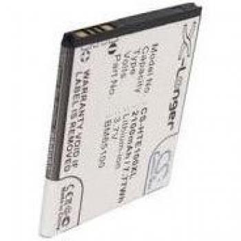 Biwond NUC-8231 - Batería para HTC Desire 700