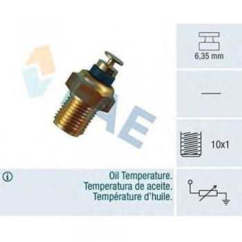 FAE 32200 Bloque de Motor