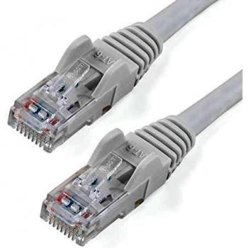 Cable Ethernet Cat6 Gigabit 2m Blanco RJ45 Sin Enganche Snagless