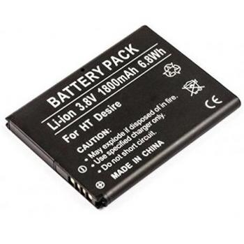 Biwond NUC-8190 - Batería para HTC Desire