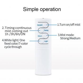 Control remoto para humidificador de aire KBAYBO