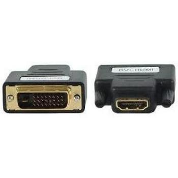 Equip 118908 Adaptador de Cable DVI