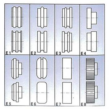 Rodillo Manual Metallkraft E1 para Modelo SBM 110-08 Bordonera