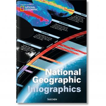 National Geographic Infographics - Aavv
