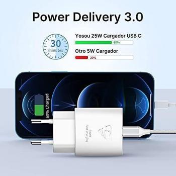 Yosou Cargador USB C,25W Cargador iPhone Carga Rápida PD 3.0 Tipo C y Cable 2M para Cargador Rapido para iPhone 13/13 Pro/13 Pro Max/13 Mini/12/12 Pro/12 Pro Max/12Mini/11/11 Pro MAX/SE 2020/X/iPad