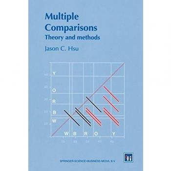Chapman & Hall Multiple Comparisons: Theory and Methods - Statistical Analysis Guide