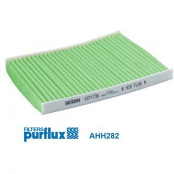 Filtro de aire habitáculo CabinHepa+ PURFLUX AHH282