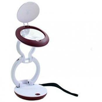Daylight YoYo Magnifier