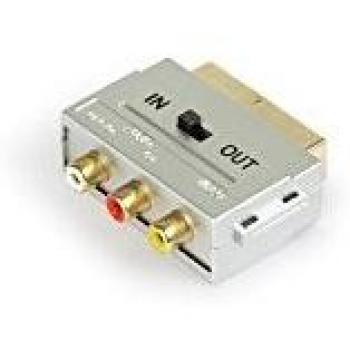 ADAPTADOR EUROCONECTOR M-3xRCA H FONESTAR SV-712