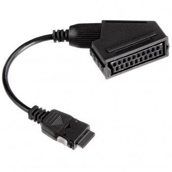 Hama Adaptador euroconector