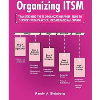 Organizing Itsm: Transitioning The It Organization From Silos To Services With Practical Organizational Change