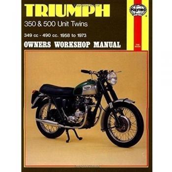 Triumph 350 & 500 Unit Twins