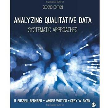 Analyzing Qualitative Data: Systematic Approaches