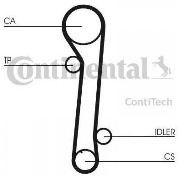 Correa dentada CONTITECH CT937 - Correa de distribución, fabricada por Contitech, diseñada para vehículos específicos, alta resistencia al desgaste, precisión en la sincronización del motor, material de caucho reforzado con fibras sintéticas,