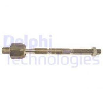 Rótula axial de dirección DELPHI TA1907
