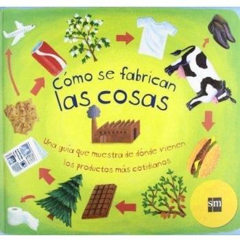 Cómo se fabrican las cosas