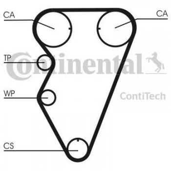 Correa dentada CONTITECH CT974 - Correa de distribución, longitud 975 mm, ancho 25 mm, número de dientes 151, material sintético reforzado, alta resistencia a la temperatura y desgaste