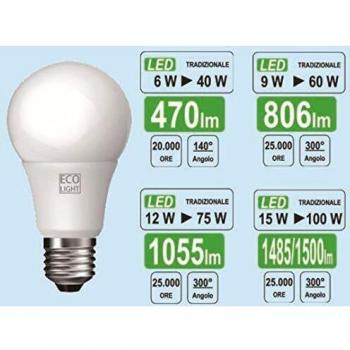 Bombilla LED Goccia E27 12W Luz Fría 6400K 1055 Lúmenes Set de 5 Piezas