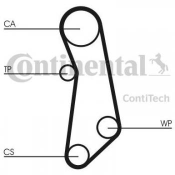 Correa dentada CONTITECH CT1115 - Correa de distribución, longitud 1115 mm, ancho 25 mm, número de dientes 114, material sintético reforzado