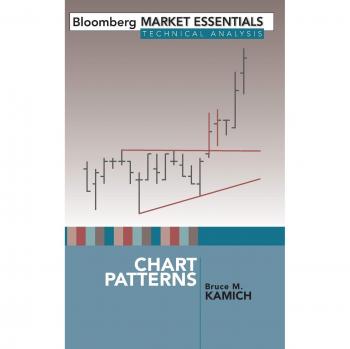 Chart Patterns: Bloomberg Market Essentials: Technical Analysis