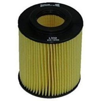 Purflux L332 Bloque de Motor