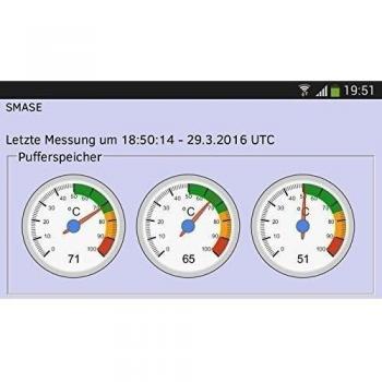 Montar búfer Memoria indicador de temperatura - Internet of Things IOT Control, 2.0, 1