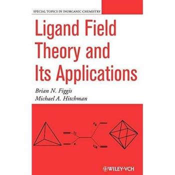 Ligand Field Theory and Its Applications: A Comprehensive Guide to Coordination Chemistry