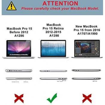 Tecool Funda para MacBook Pro 15 Pulgadas con Retina Display, Plástico Dura Case Mate Carcasa con Tapa del Teclado para 2013-2015 MacBook Pro 15 Retina