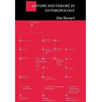 History and Theory in Anthropology