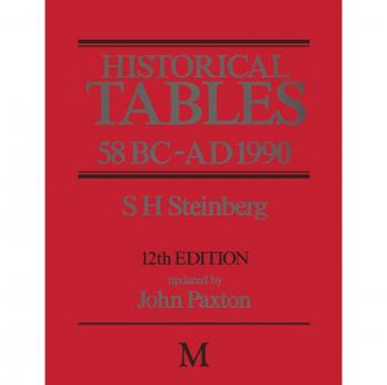 Historical Tables 58 BC - AD 1990