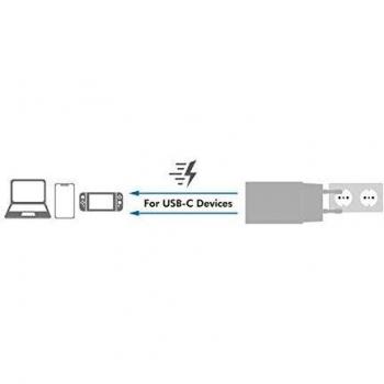 Adaptador de Enchufe USB, 2 Puertos USB-C (PD), Tecnología GaN, 48W