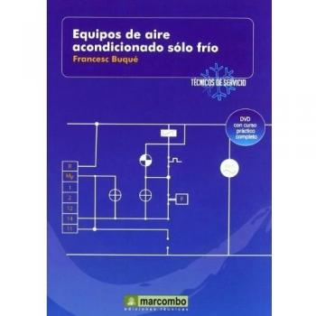 Equipos de Aire Acondicionado Sólo Frío