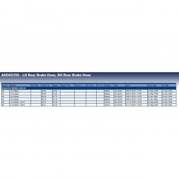 Blue Print ADD65350 Tubo Flexible de Frenos
