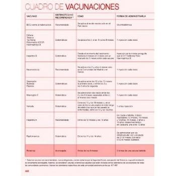 Crío a mi hijo