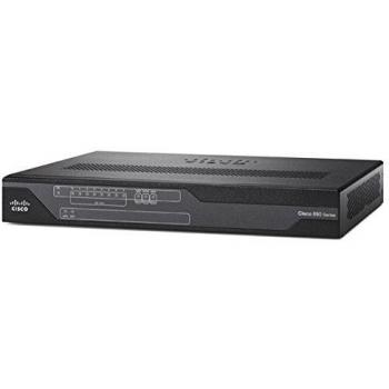 Cisco 897 Annex M over puertos