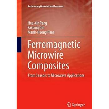 Composites de Microwire Ferromagnético: Aplicaciones en Sensores y Microondas