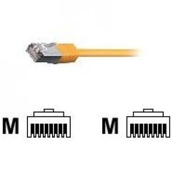 Equip 605570 Cable de Red S/FTP Cat6A Libre de Halógenos 1m Naranja