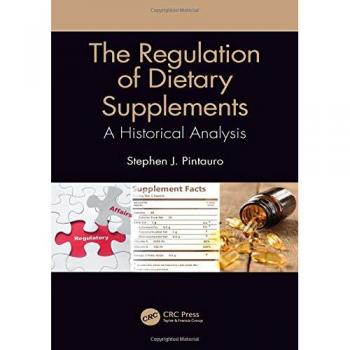 The Regulation of Dietary Supplements: A Historical Analysis
