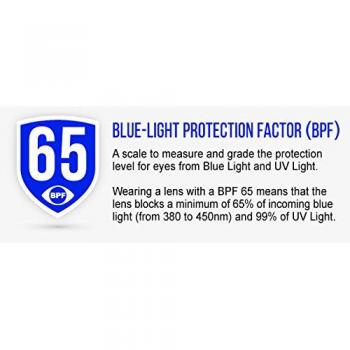 Amber Lens Anti-Reflective Coating Ergonomic Fit Blue Light Blocking Computer Eyewear