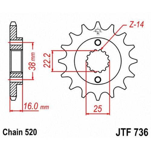 2
