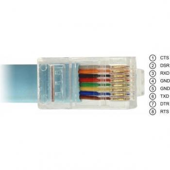 Adaptador USB 2.0 Tipo A a RS-232 RJ45, Cable de Consola, 2 m, Color Azul
