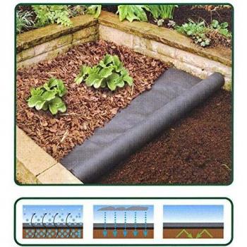 PRO GARDEN Progarden - Tela antihierba Suelo 1,5x8m Rollo