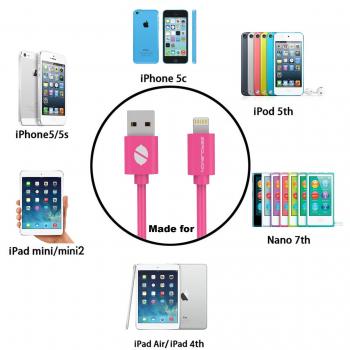 ZeroLemon [Apple MFi certificado] Cable Lightning a USB de PVC de plástico 1 metro + tapa de aluminio para iPhone 5s / 5c / 5, iPad Air / Mini / Mini2, iPad 4ª generación, iPod 5ª generación e iPod Nano 7ª generación [2 años de garantía] – PVC 