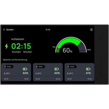 Monitor de Consola para Kit de Energía EcoFlow