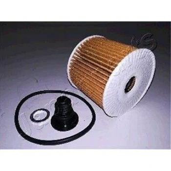 Filtro de aceite JAPANPARTS FO-ECO151