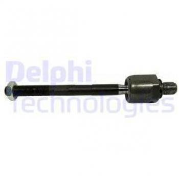 Rótula axial de dirección DELPHI TA2464 - Tipo: Rótula axial; Marca: DELPHI; Modelo: TA2464