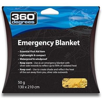 360-Degree Thermal Emergency Survival Blanket