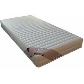 Lote de 2 Colchones de 20 cm Soporte Firme 70x190 Espuma Viscoelástica 55 Kg/m³ + 2 Almohadas de Memoria de Forma Regalo Valorado en 178 €