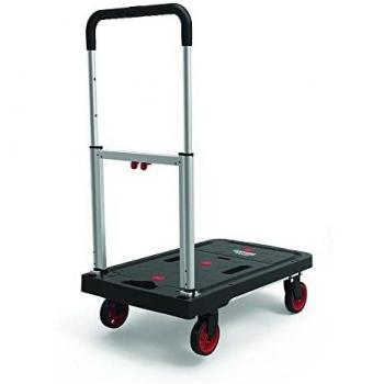 Magna Cart MFF Plataforma